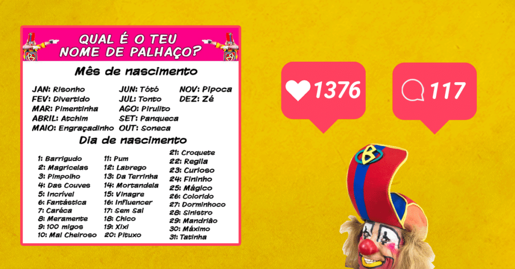 Instagram, likes, interação, artigo
